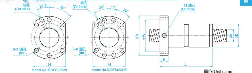 TBI DFS02505-3.8 tbi丝杠螺母如何确认型号
