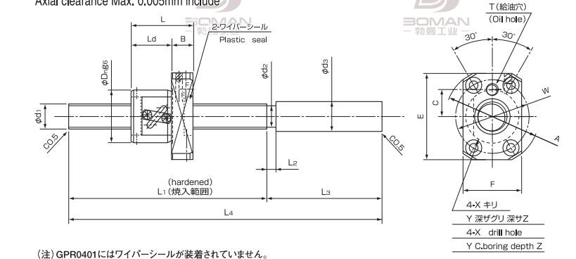 ISSOKU GPR1002RC3T-420 ISSOKU滚珠丝杆